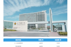 “人力资源学习” 人力资源专升本有哪些学校？