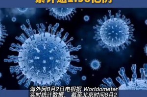 近来世界疫情比较好地区〃世界疫情最严重的地方在哪里