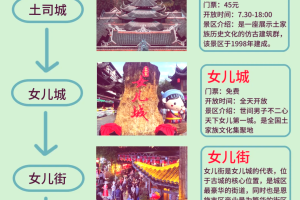 恩施旅游地图.恩施旅游攻略最新