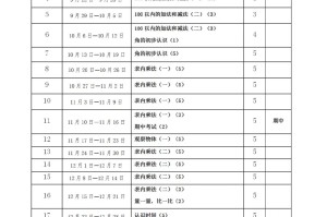 【数学学习计划/高二上数学教学计划】