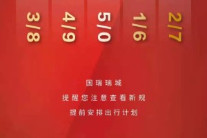 【国庆节限号吗/国庆节限号吗重庆】