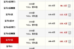 最新款宝马7系-最新款宝马7系费用