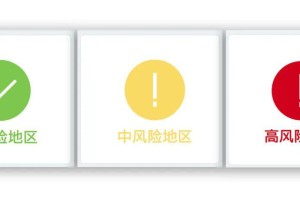 「是否去过疫情风险地区」〃是否到过疫区什么意思
