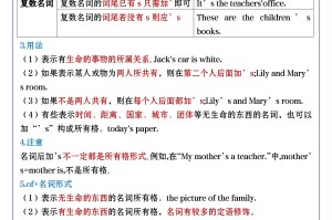 初级英语学习.初级英语应该从哪里开始学