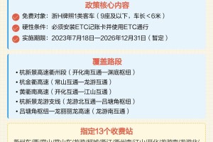 衢州旅游,衢州旅游免费2026政策