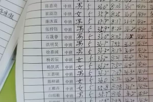 “浏阳肺炎疫情地区分布” 浏阳肺炎疫情地区分布在哪里？