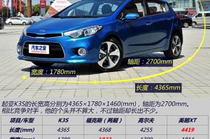 起亚汽车报价,起亚汽车报价大全