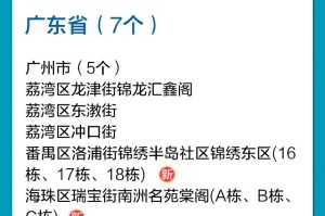 疫情风险地区怎么确定〃疫情风险区怎么界定