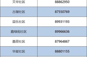 “收货地区疫情怎么报备的” 疫情在哪报备？
