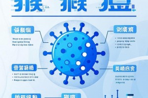 各国疫情地区视频最新动态︰(各国疫情情况表)