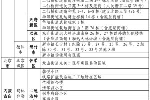 「去过义乌怎么报备疫情地区」〃去过义乌会被隔离吗