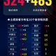 全国中等疫情地区图-全国疫情中等风险城市