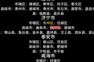 “山东疫情防控重点地区” 山东省疫情重点地区？