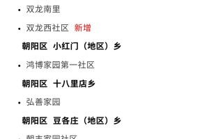 【疫情风险地区怎么解除/疫情风险如何解除】
