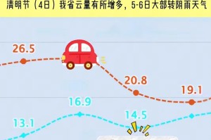 “江门最新疫情地区分布” 江门最新疫情病例？