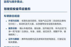驾驶员安全学习.驾驶员安全教育100篇