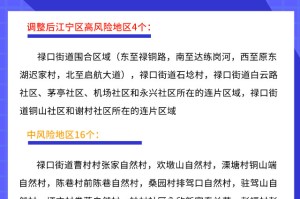 无锡疫情什么风险地区,无锡疫情风险等级分类名单