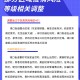 无锡疫情什么风险地区,无锡疫情风险等级分类名单