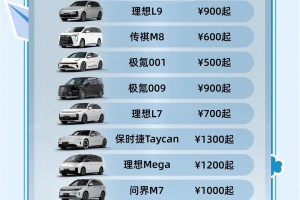 「易车网汽车报价表大全」〃汽车之家2025年最新汽车报价
