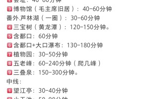 “庐山旅游攻略” 庐山旅游攻略二日游？