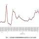 全国疫情各地区人数-中国各地疫情人数