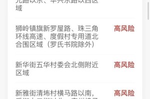 “重庆疫情风险地区数量” 重庆疫情风险地区数量图？