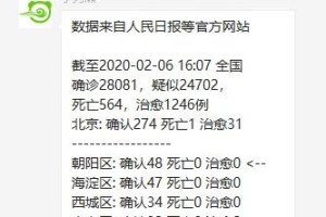 “莱西涉及疫情地区是哪里” 莱西市新型肺炎疫情？