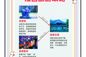 江西旅游︰(江西旅游攻略最佳线路)
