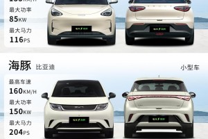 “汽车汽车报价” 吉利汽车汽车报价？