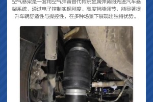 「汽车悬挂」〃汽车悬挂系统的作用
