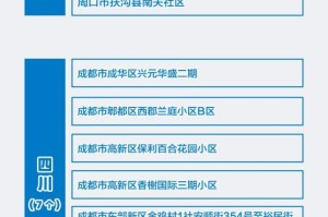 「最新疫情通报风险地区」〃最新疫情通报风险地区最新消息