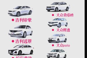 汽车之家2023年最新汽车报价,汽车之家2023年最新汽车报价大全