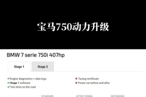 宝马750报价-宝马750报价和参数
