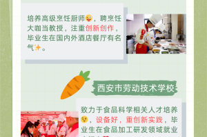 厨师学习.学厨师去哪里