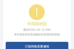 「福州地区疫情现是几等级」〃福州疫情是什么风险等级