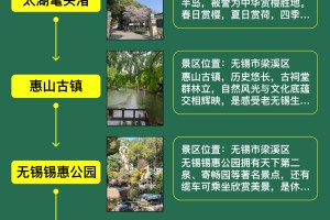 无锡旅游地图-无锡旅游地图全图