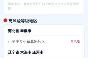 福建地区疫情风险等级.福建省疫情风险地区