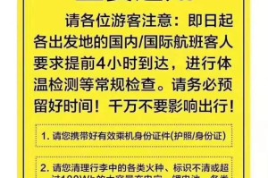 全国哪些地区受疫情影响-受疫情影响的省份