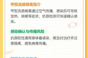 哪些地区出现了流感疫情,现在哪些城市出现感染