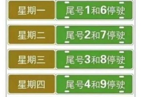 「西安限号2022最新限号」〃西安限号2021最新限号时间几点