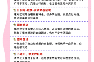 【到北京旅游攻略自助游/到北京旅游攻略自助游玩】
