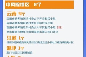 “佛山哪里地区有疫情风险” 广东佛山哪里疫情比较严重？