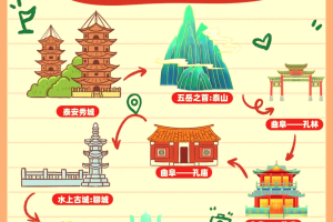 山东省旅游地图.山东省旅游地图高清版大图 放大图片