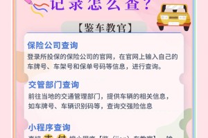 【买汽车/买汽车要交什么税费】