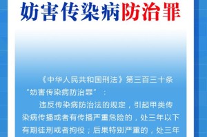 怎么查a类地区疫情-怎么查疫区级别