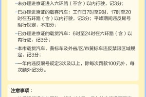 北京限号2022年4月最新限号表,北京限号最新通知2021年