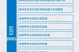 济南疫情属几类地区管理〃山东济南疫情属于什么风险地区