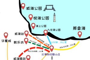 威海旅游攻略︰(威海旅游攻略必去景点)
