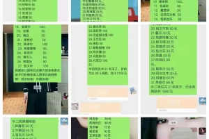 2020地区疫情排名︰(疫区排名榜)