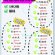 【成都三天旅游攻略/成都三天旅游攻略详细】